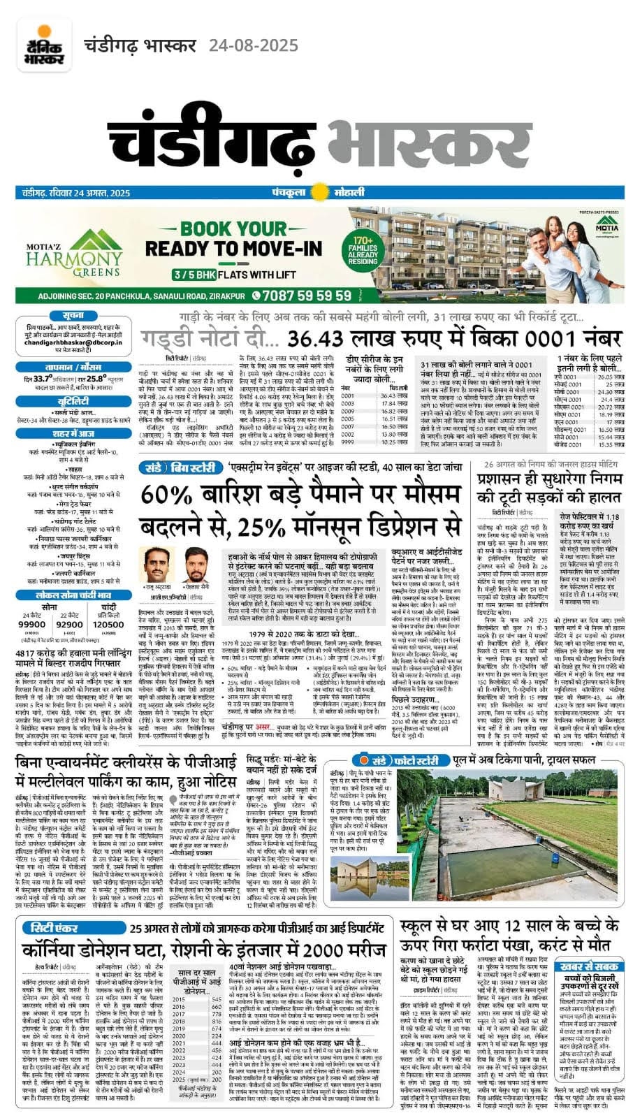 Himalayan Disasters Study Featured in News